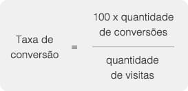 Fórmula: Taxa de conversão = 100 x quantidade de conversões / quantidade de visitas
