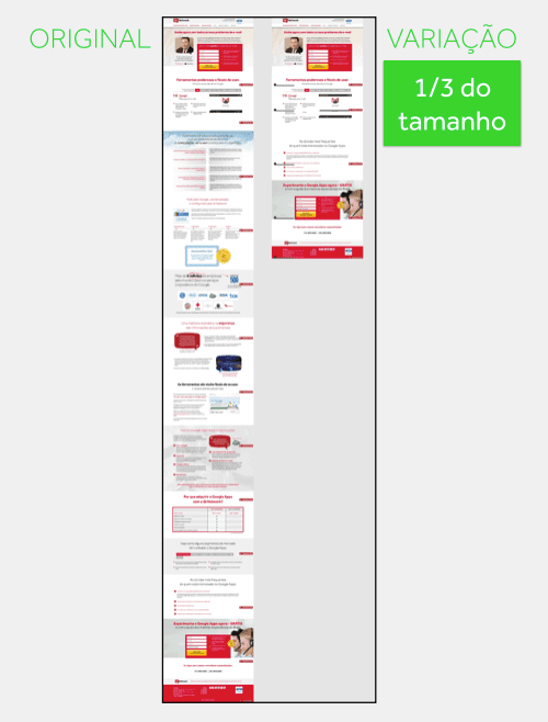 tamanho landing page
