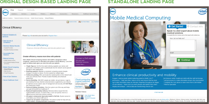 Como Criar Landing Pages