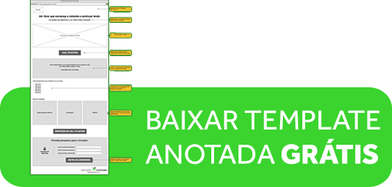 template de landing page anotada