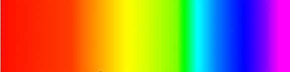heat map site