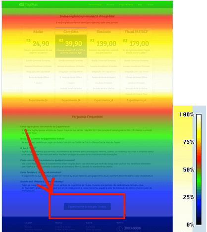heat map site