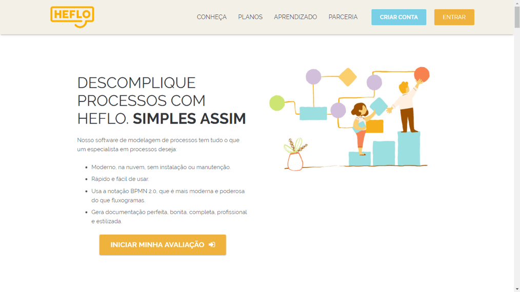 taxa-conversao-marketing-heflo